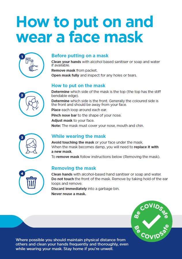 How To Wear a Face Mask